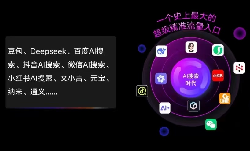 南涧彝族自治县AI智能推广新玩法，抢占搜索时代免费精准客源