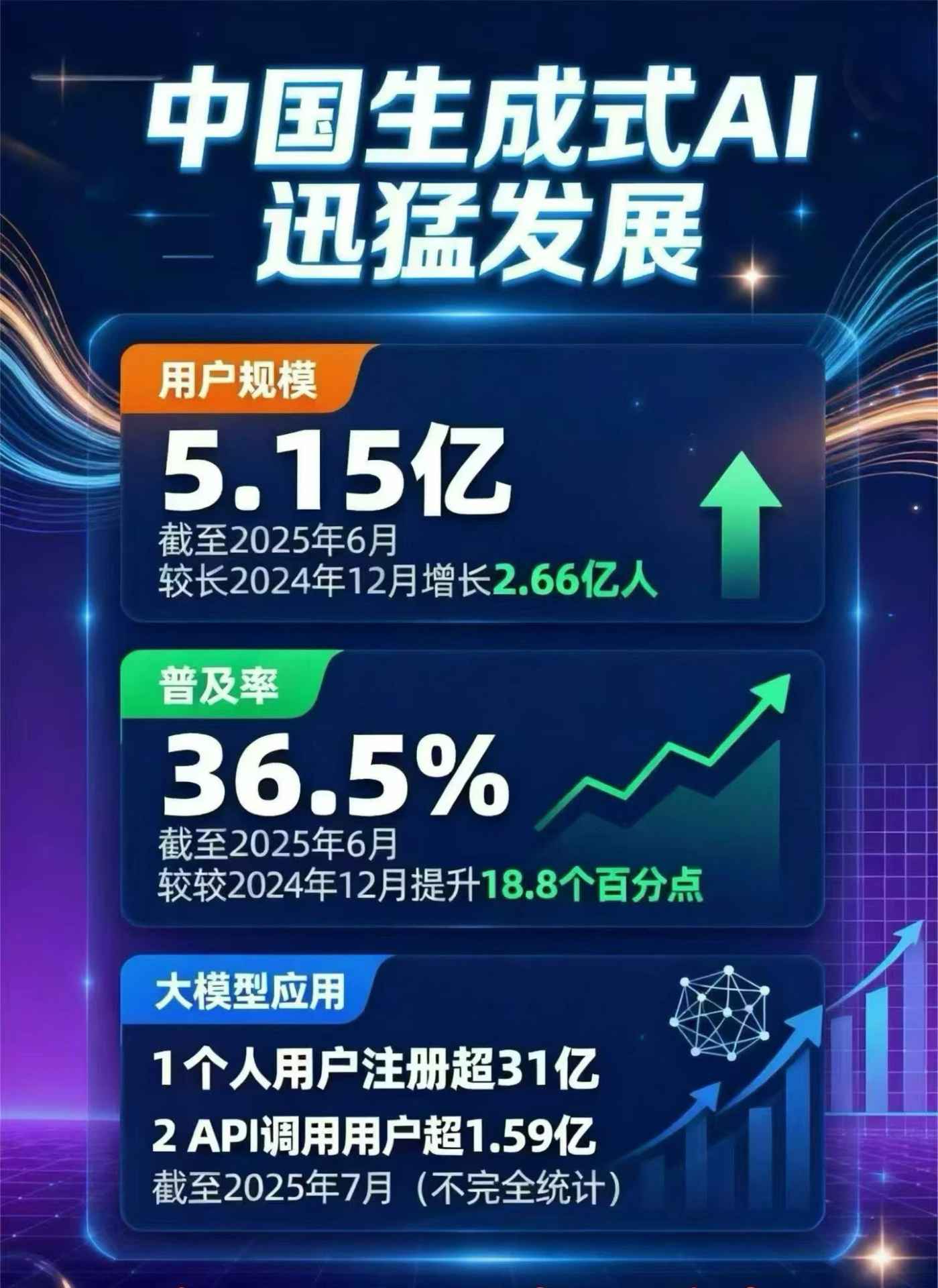 南涧彝族自治县豆包GEO优化是什么？内容创作核心逻辑解析