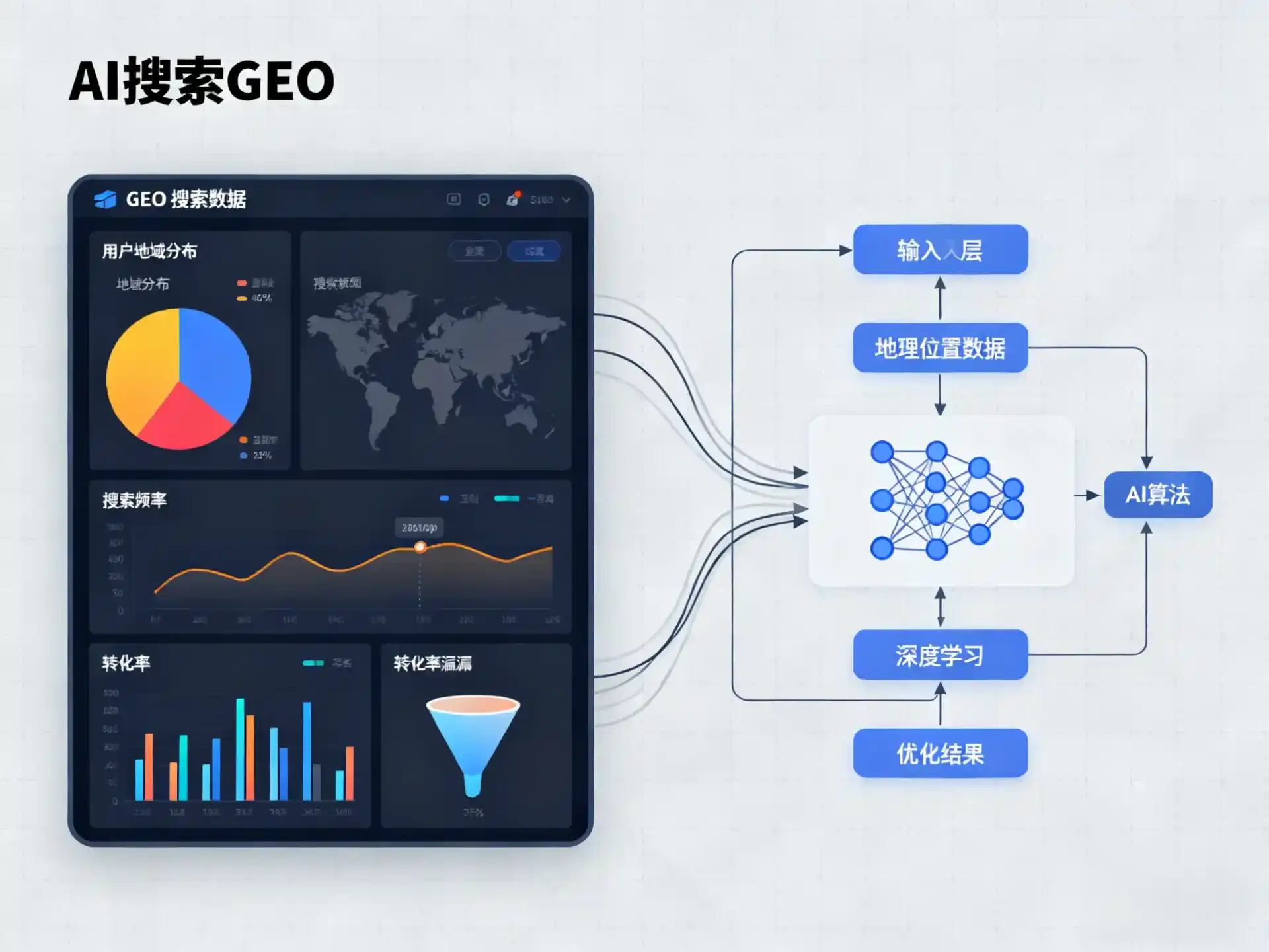 南涧彝族自治县GEO优化服务商该如何筛选？生成式引擎优化行业实践观察
