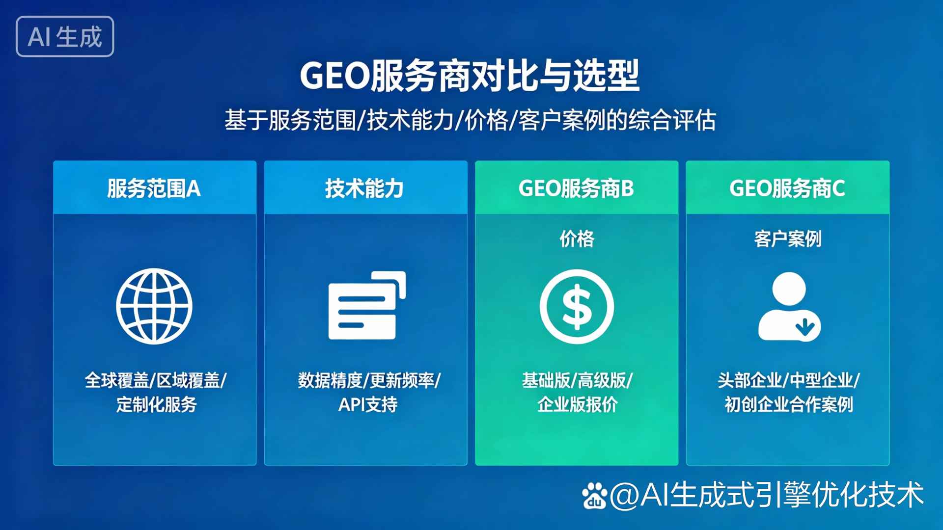 南涧彝族自治县GEO优化服务商该如何选择？聊聊生成式引擎优化行业现状